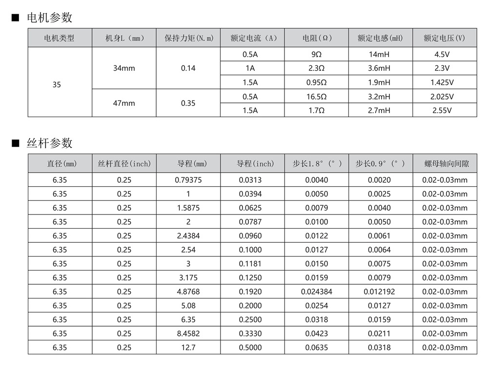 35电机参数